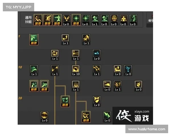 地下城漫游角色加点策略全解析与实用技巧分享 地下城漫游角色加点策略全解析与实用技巧分享
