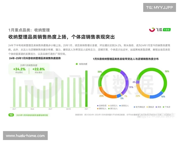 2025年最受欢迎的短视频软件排行及其特色功能全面解析 2025年最受欢迎的短视频软件排行及其特色功能全面解析