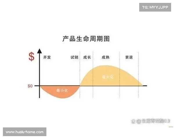 暴君刷新时间受哪些因素影响详解与策略建议 暴君刷新时间受哪些因素影响详解与策略建议