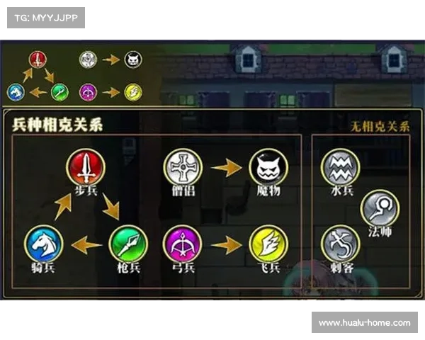 提升梦幻模拟战4游戏体验的几种实用技巧与策略分享 提升梦幻模拟战4游戏体验的几种实用技巧与策略分享