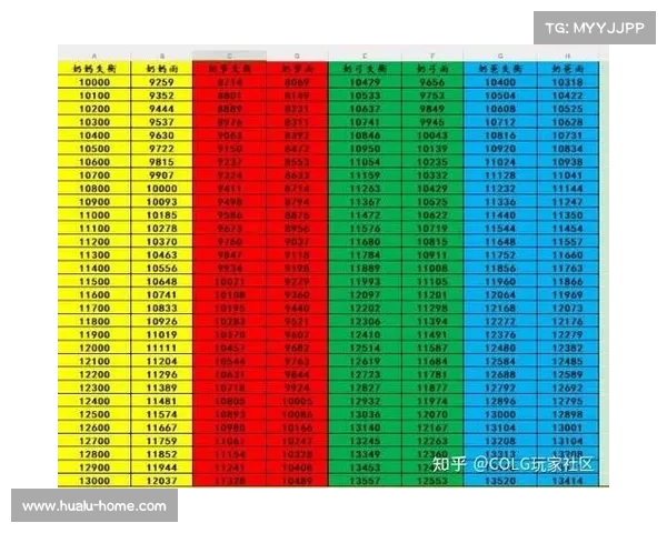 地下城维护时间对玩家游戏体验的影响及优化建议探讨