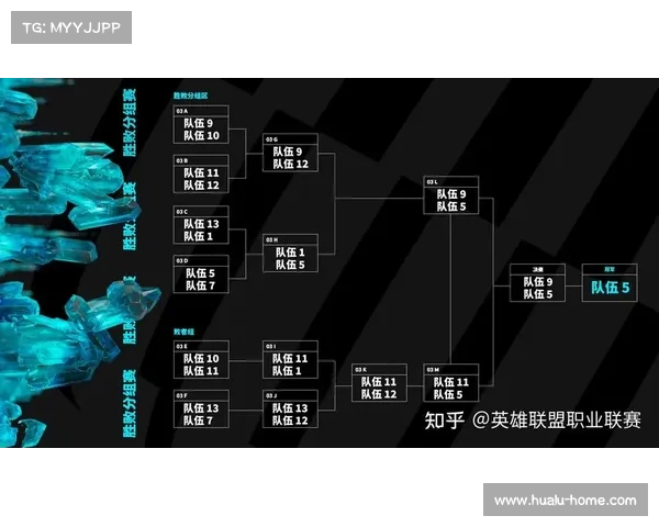 重塑英雄联盟赛季奖励体系探讨玩家荣誉价值与成长激励的新方向